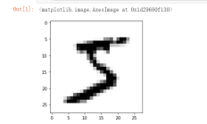 制作简易的手写数字识别神经网络